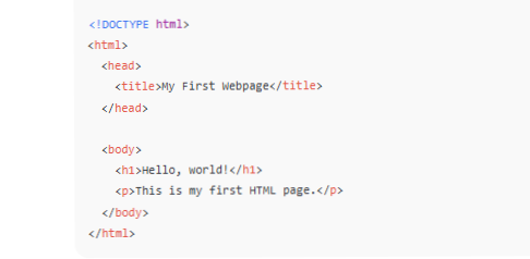 Basic HTML Structure